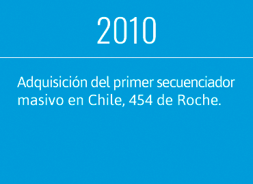 2010 2010