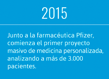 2015 2015